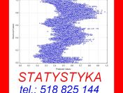 Analizy statystyczne do prac magisterskich, inżynierskich, doktorskich