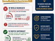 Ryczałt nie musi blokować kredytu sprawdź swoje realne możliwości!