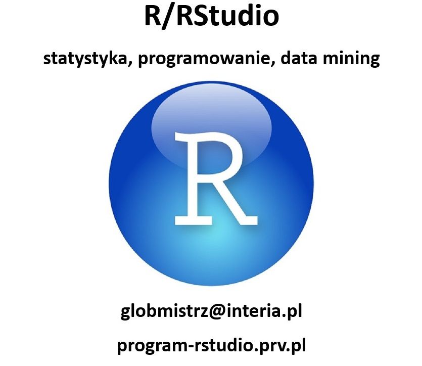 R / RStudio, Shiny, RMarkdown - zadania, projekty Bydgoszcz - Zdjęcie 1