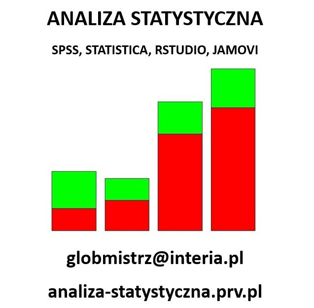 ANALIZA STATYSTYCZNA - SPSS, STATISTICA, RSTUDIO, EXCEL - ANKIETY, BADANIA Bydgoszcz - Zdjęcie 1